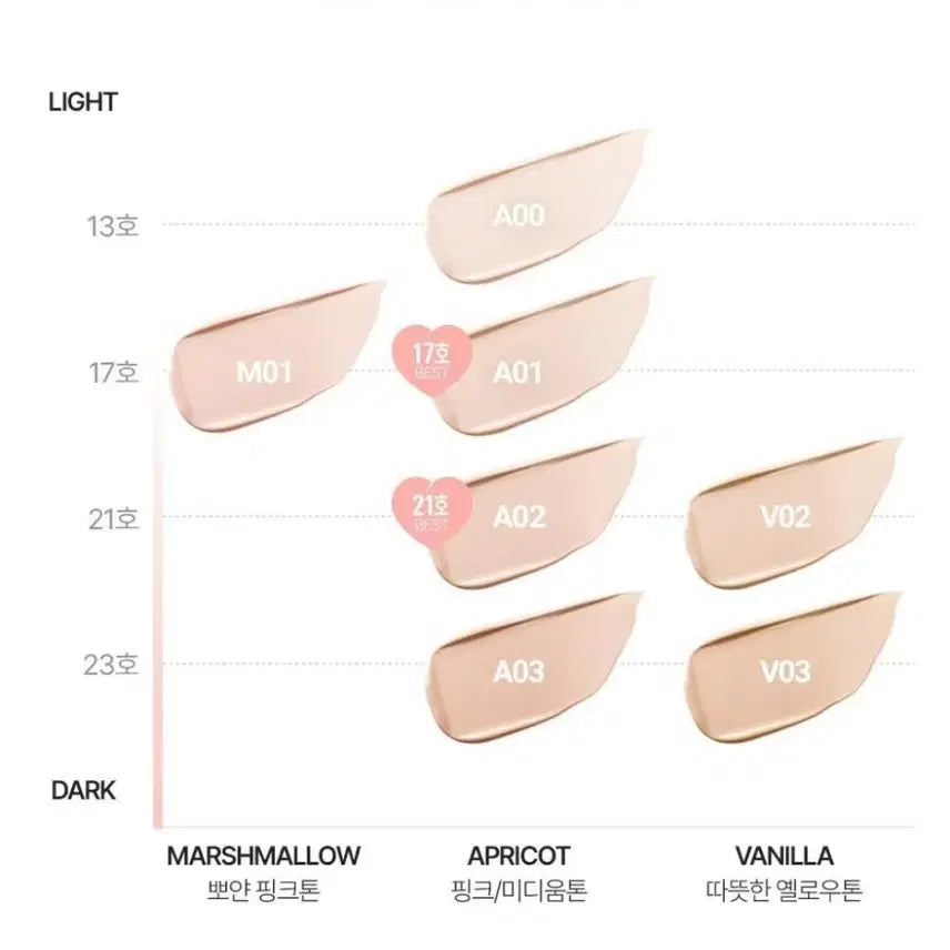 [BUNJANG] VDL Cover Stain Perfecting Cushion A02 (Includes Refill) / 새상품 )VDL 커버 스테인 퍼펙팅 쿠션 A02 (본품+리필