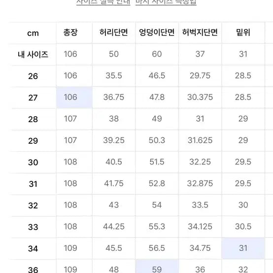 [SOLD OUT] 무신사 스탠다드 프리미엄 데님 팬츠 4종