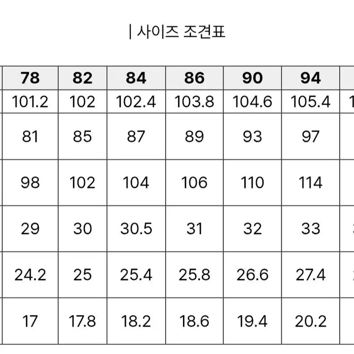 [SOLD OUT] 헨리코튼 프리미엄 데님 청바지 새제품ahpaw23111ind