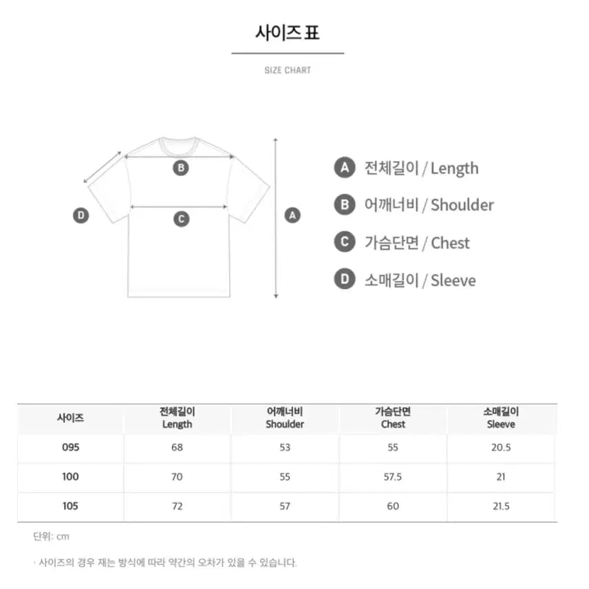 [BUNJANG] Barrel Bellygom T-shirt White / 배럴 벨리곰 티셔츠 화이트