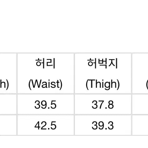 [BUNJANG] OY Wide Denim Pants M / {정가 11.9 새상품} 오와이(OY) 바지 데님 팬츠 M