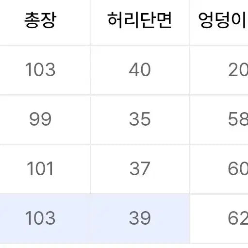 [BUNJANG] Outstanding Light Cotton Pants Beige Size S / 아웃스탠딩 라이트 코튼 팬츠 s사이즈