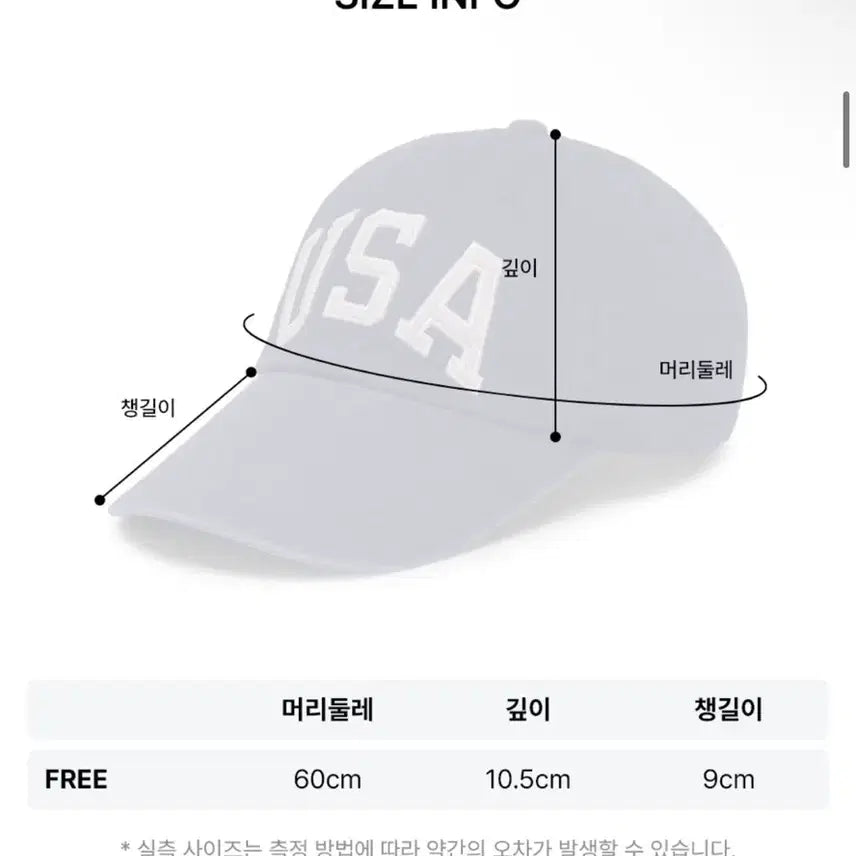 [BUNJANG] Polo Ralph Lauren America Twill Ball Cap / 폴로 랄프 로렌 아메리카 트윌 볼 캡