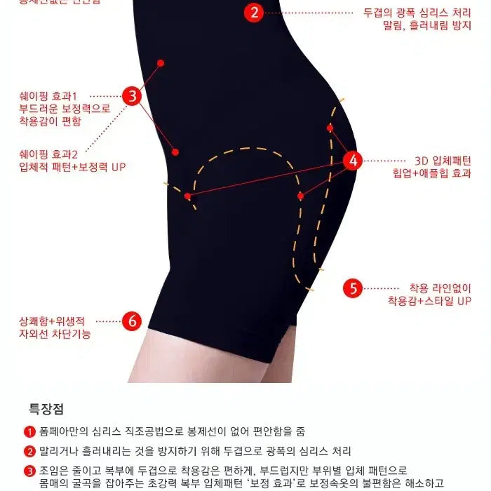 [BUNJANG] Pompea L/XL Shapewear New / 폼페아 보정속옷 L/XL 이탈리아 브랜드 새제품 유럽 직수입