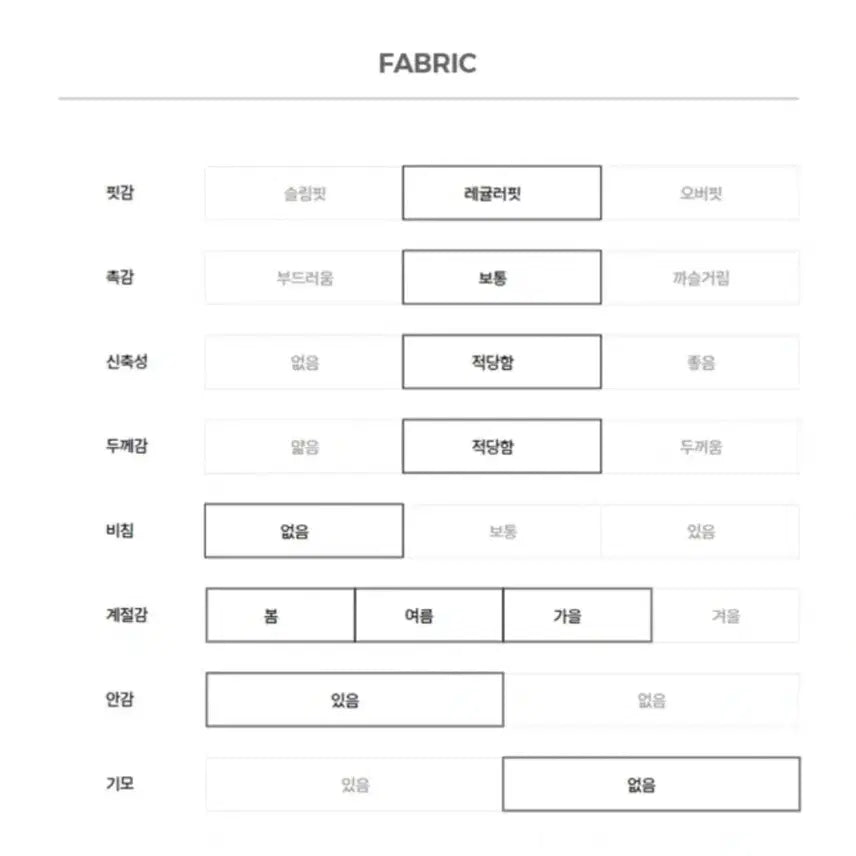 [BUNJANG] It MICHAA Tweed Bustier Mini Dress Ivory / 잇미샤 트위드 뷔스티에 미니 원피스 아이보리