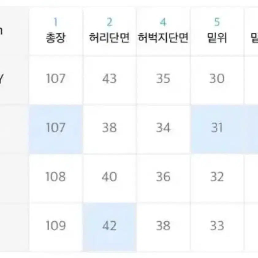 [BUNJANG] Nohant Unbalanced Wide Denim Jeans / [노운/1]언발란스 와이드 데님