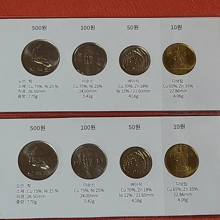 [BUNJANG] Dokdo 4-Gu Mint Coin Set (2002, 2004) / 2002년2004년독도4구민트사제민트