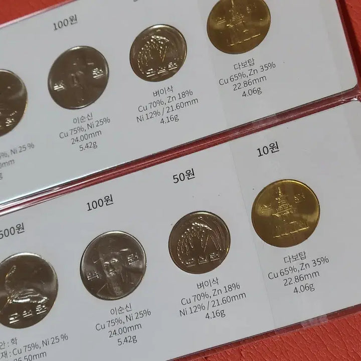 [BUNJANG] Dokdo 4-Gu Mint Coin Set (2002, 2004) / 2002년2004년독도4구민트사제민트