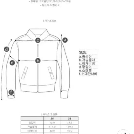 [BUNJANG] Lucky Chouette Atelier Jacket / 럭키슈에뜨 아뜰리에 자켓