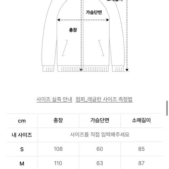 [BUNJANG] Sutter Balmacaan Coat / 셔터 발마칸 코트