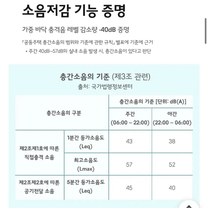 [BUNJANG] JAJU 뽀글 Living Room Slippers / 층간소음 저감 JAJU 뽀글 거실화
