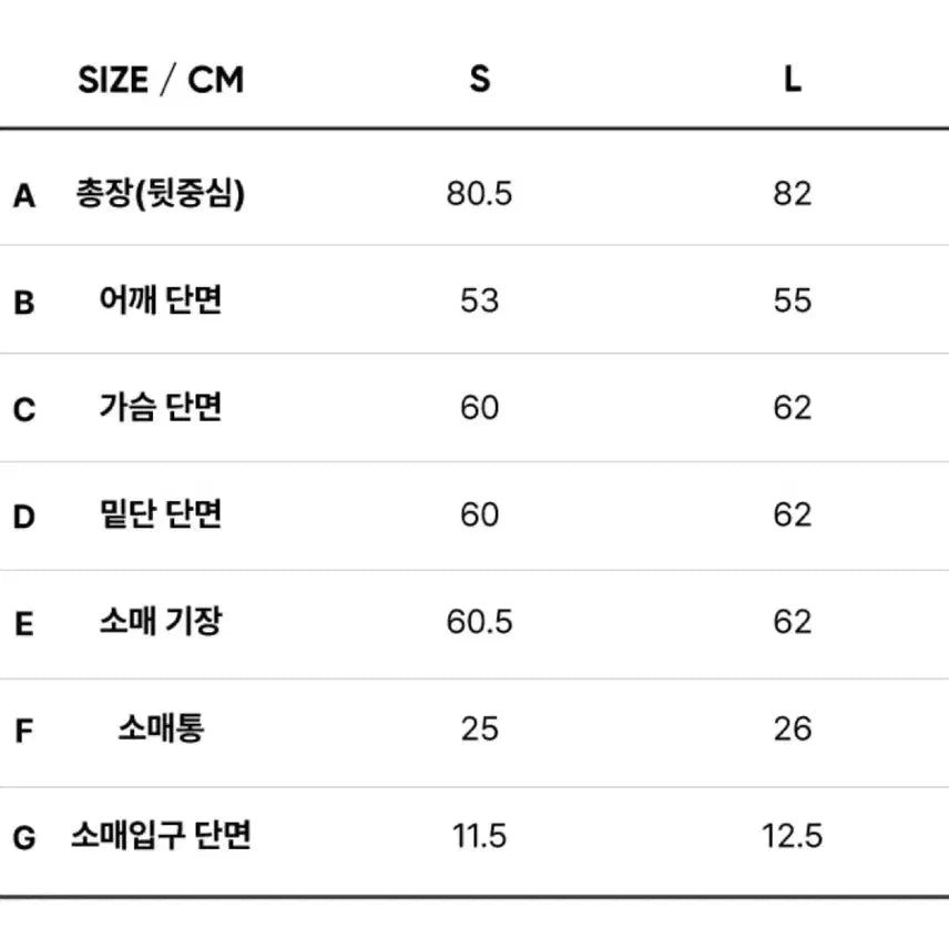 [BUNJANG] City Breeze Sky Blue Shirt / [새상품] 시티브리즈 셔츠