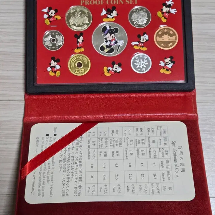 [BUNJANG] Japan Mint Mickey Mouse 75th Anniversary Proof Set / 일본 조폐국2003년 미키마우스 75주년 기념 프루프세트(20g은화포함)