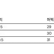[BUNJANG] Unice Design Perfect Fit Denim Pants Black L / 유니스디자인 퍼펫트핏 데님 팬츠 블랙  L 팝니다.