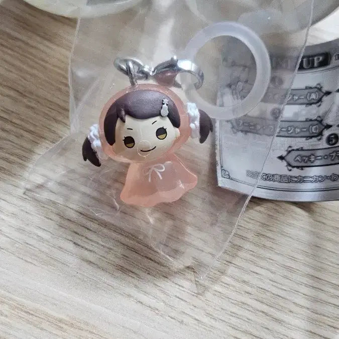 [BUNJANG] Spy x Family Becky Figure / 스카이패밀리 가챠 메지루시  베키