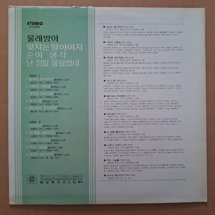 [BUNJANG] Waterwheel, Don&