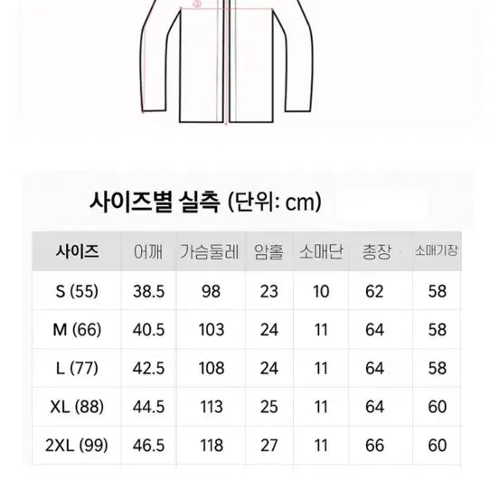 [BUNJANG] Nurse Uniform Navy Cardigan (Size 77) / 간호사 유니폼 가디건 77사이즈