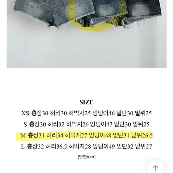 [BUNJANG] Ably Milk Tea Micro Vintage Low Denim Shorts / 에이블리 밀크티 마이크로 빈티지 로우 데님숏팬츠 반바지 새상품