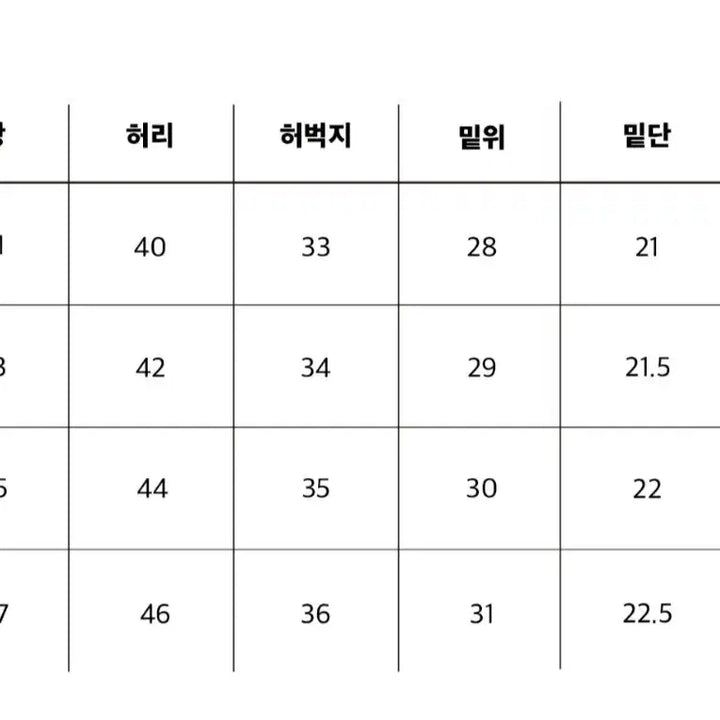 [BUNJANG] Steadyeverwhere Regular Brushed Pants Size 2 / 스테디에브리웨어 레귤러 브러쉬드 팬츠 2사이즈