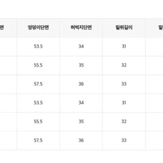 [SOLD OUT] 히니크 소칸 폴딩 스냅 와이드 팬츠 중청 숏버전 L사이즈