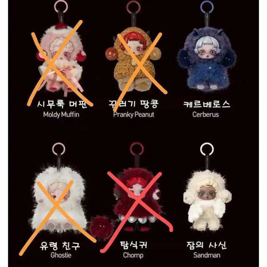 [BUNJANG] Skullpanda Find Yourself Series Keyring / 스컬판다 날찾아봐 키링