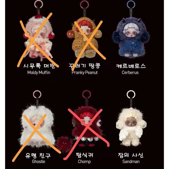 [BUNJANG] Skullpanda Find Yourself Series Keyring / 스컬판다 날찾아봐 키링