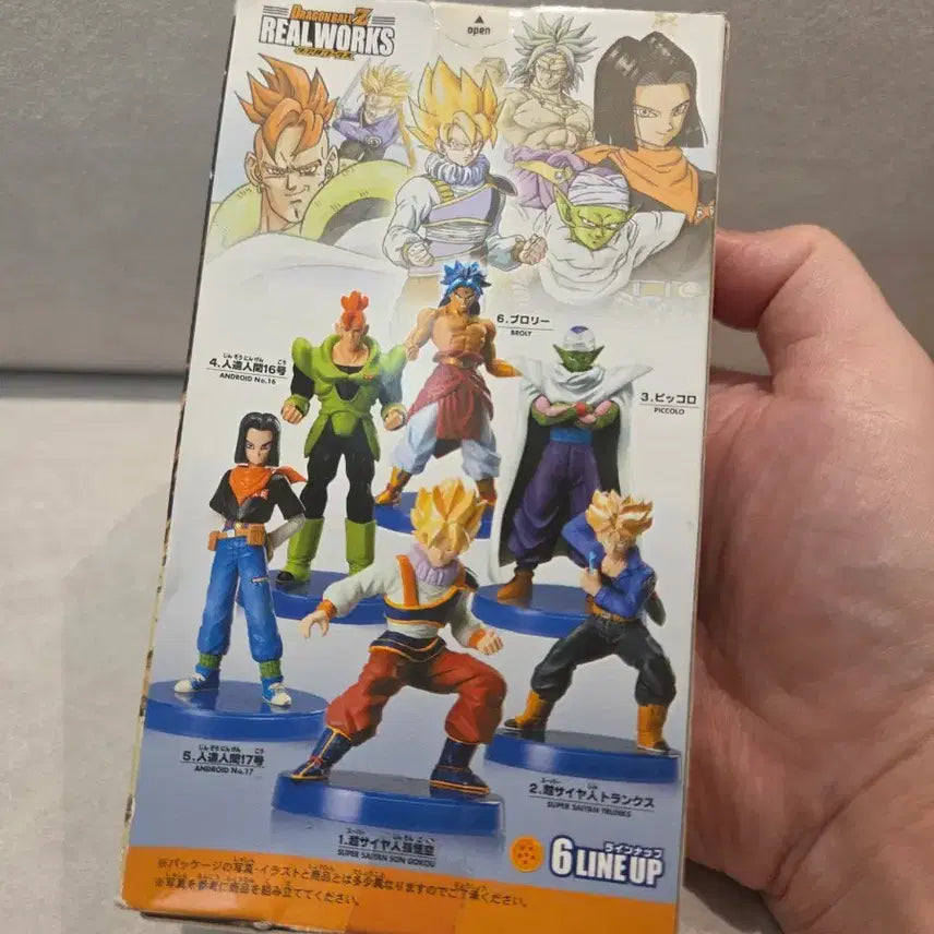 [BUNJANG] Bandai Son Goku Super Saiyan PVC Figure / 드래곤볼z 리얼웍스_손오공