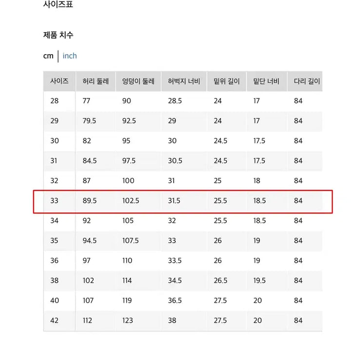 [SOLD OUT] [33] 유니클로 셀비지 데님팬츠 슬림스트레이트 네이비