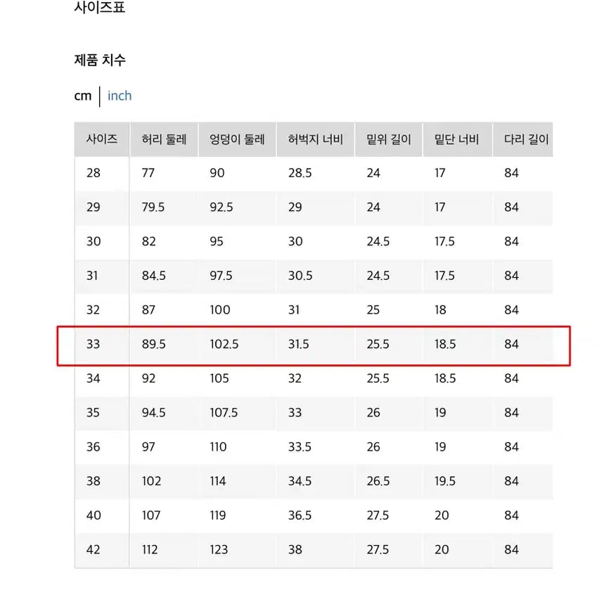 [SOLD OUT] [33] 유니클로 셀비지 데님팬츠 슬림스트레이트 네이비