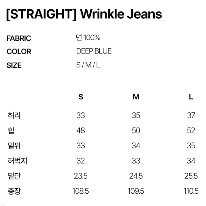 [BUNJANG] Pandora Fit Straight Wrinkle Jeans Denim Pants / 판도라핏 데님팬츠 [STRAIGHT] Wrinkle Jeans 윙클진