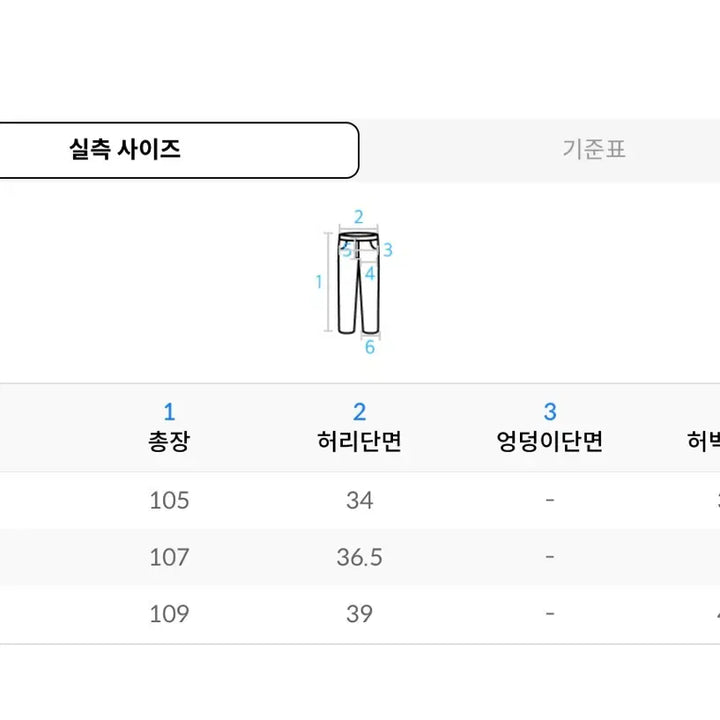 [BUNJANG] Outstanding Corduroy Cargo Pants (M) / 아웃스탠딩 코듀로이 카고 팬츠 m