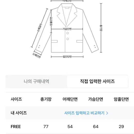 [BUNJANG] Rowear Vintage Camo Work Jacket / 로웨어 빈티지 카모 워크자켓 야상