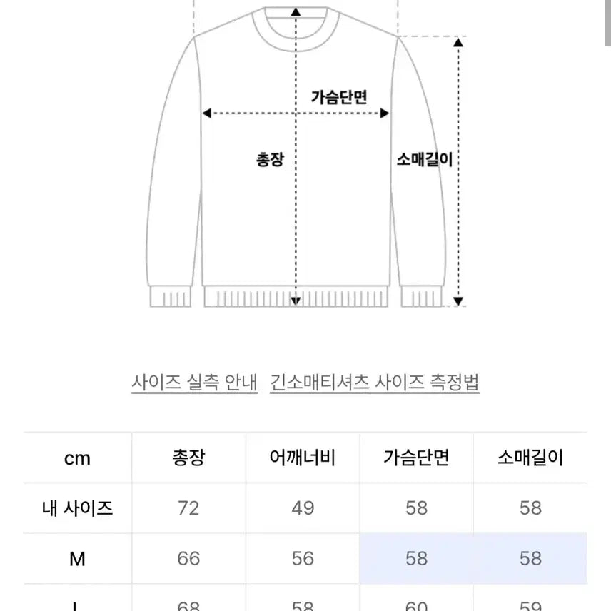 [BUNJANG] Espionage Heavyweight Waffle Knit Sweater Olive M / 에스피오나지 헤비웨이트 와플 니트 스웨터 올리브 M