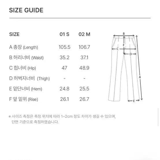 [BUNJANG] RAIVE Paneled Bootcut Denim Pants / RAIVE Paneled Bootscut Denim Pants