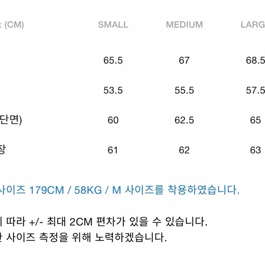 [BUNJANG] Unaffected Trucker Jacket (Navy) / 새상품(M)언어펙티드 트러커 자켓 네이비