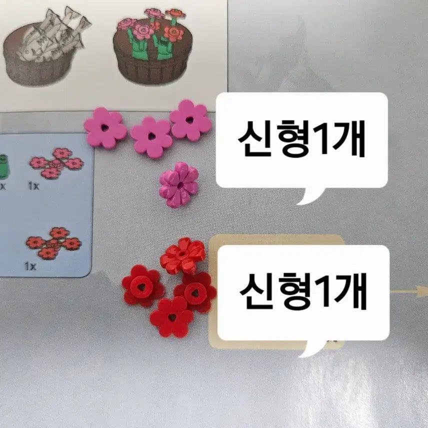 [BUNJANG] Lego Castle 10193 Medieval Village Used / 레고 캐슬 10193 중세마을 중고판매