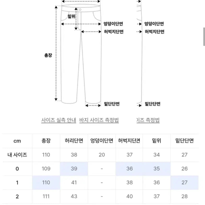 [BUNJANG] NOWN Wide Curved Denim Jeans / 노운 와이드 커브드 데님