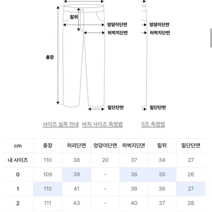 [BUNJANG] NOWN Wide Curved Denim Jeans / 노운 와이드 커브드 데님