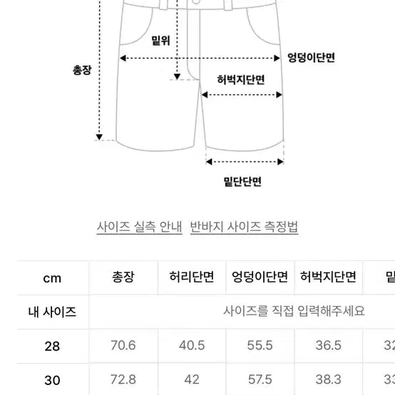 [BUNJANG] Lab101 Roll-Up Raw Denim Shorts / 랩원오원 롤업 생지 데님 반바지