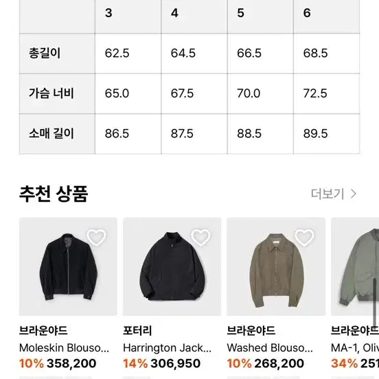 [BUNJANG] Brown Yard Moleskin Blouson Jacket / 브라운야드 몰스킨 블루종 6
