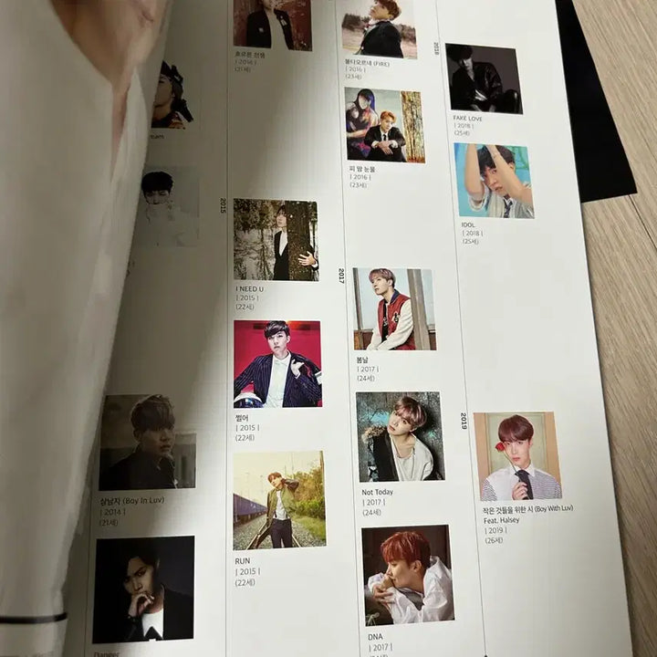 [BUNJANG] BTS ARMY Membership Kit Vol. 6 / 방탄 아미 멤버십 키트 6기
