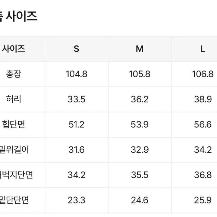 [SOLD OUT] 빈티지 딥워싱 와이드 팬츠