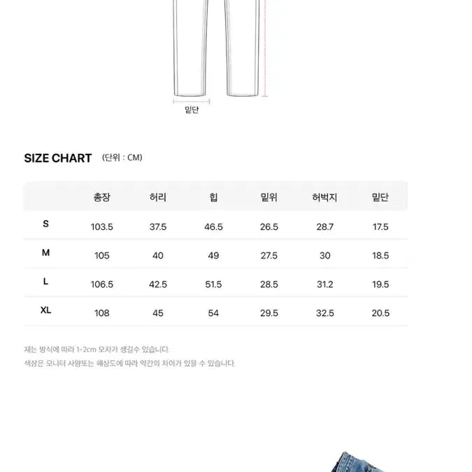 [BUNJANG] Piece Worker Black Denim Straight Fit Jeans / 피스워커 블랙 데님 뉴 스트레이트 핏