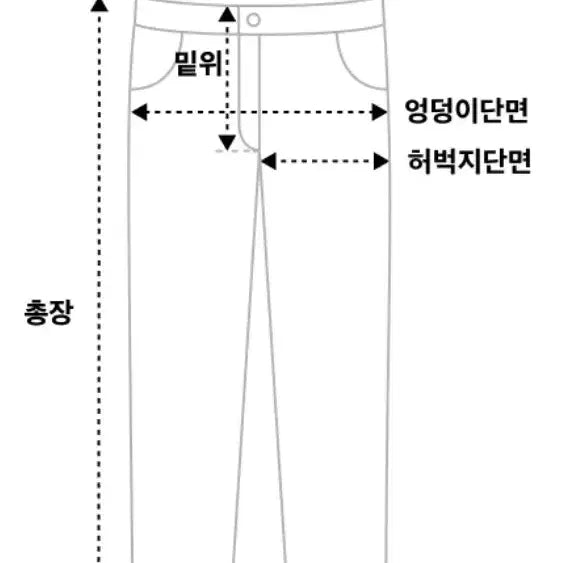 [BUNJANG] Levi&