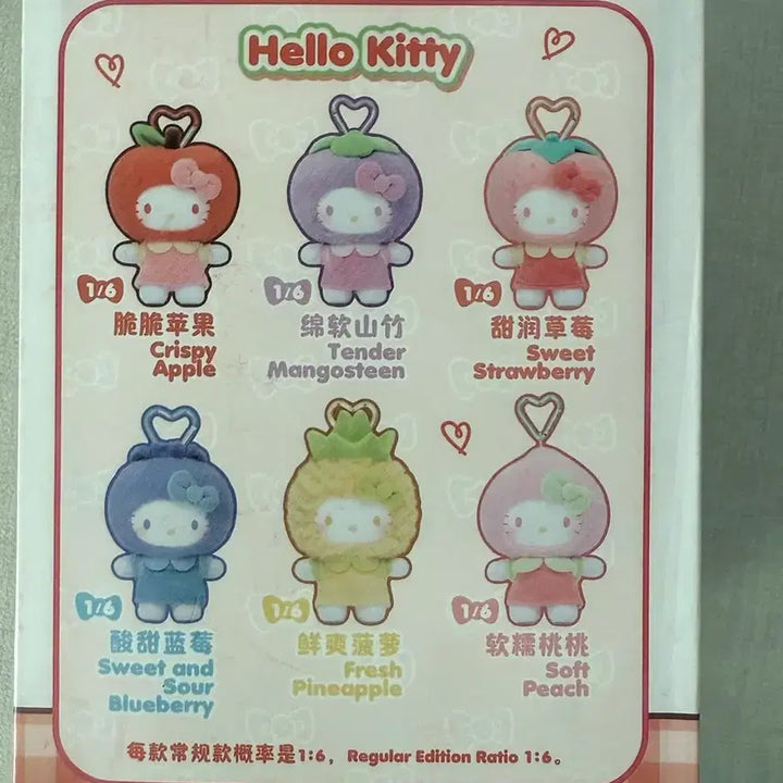 [BUNJANG] TopToy Hello Kitty Fruity Paradise Mangosteen Figure / 탑토이 헬로키티 프루티 파라다이스 과일 인형 망고스틴 새상품