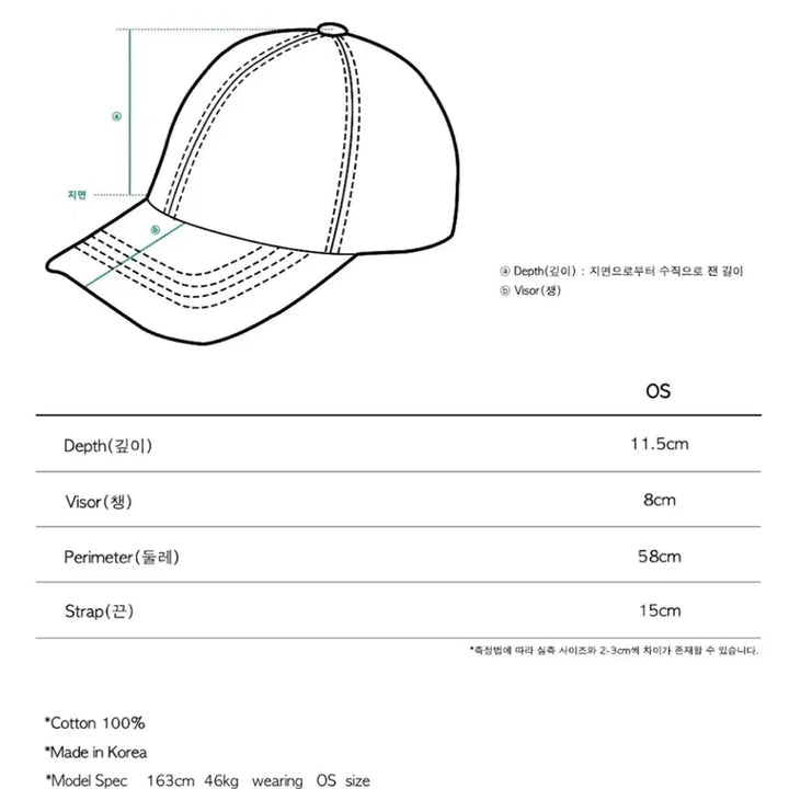 [SOLD OUT] 새상품) 더콜디스트모먼트 TCM heart cap 모자 볼캡