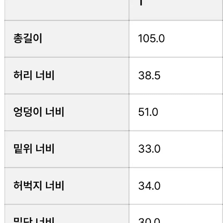 [BUNJANG] Please Project Two-Way Camo Pants Size 1 / 플리즈프로젝트 투웨이 카모 팬츠 1사이즈