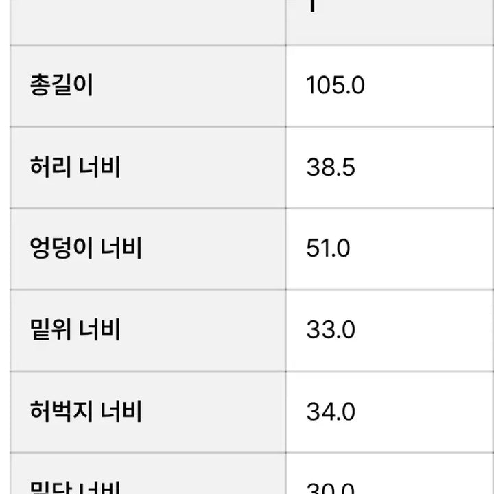 [BUNJANG] Please Project Two-Way Camo Pants Size 1 / 플리즈프로젝트 투웨이 카모 팬츠 1사이즈