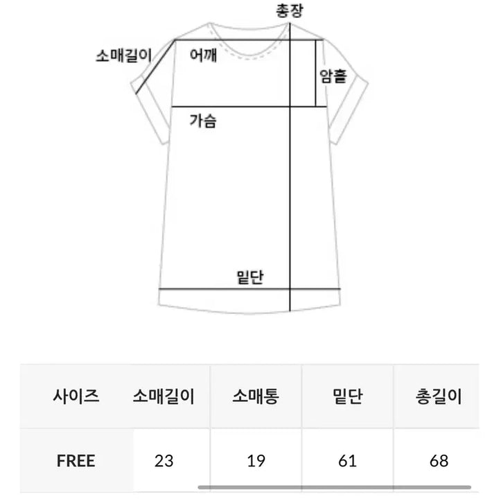 [BUNJANG] Kurin Roll-up Denim Shirt / (2회 착용) 쿠린 롤업 반팔 데님 셔츠