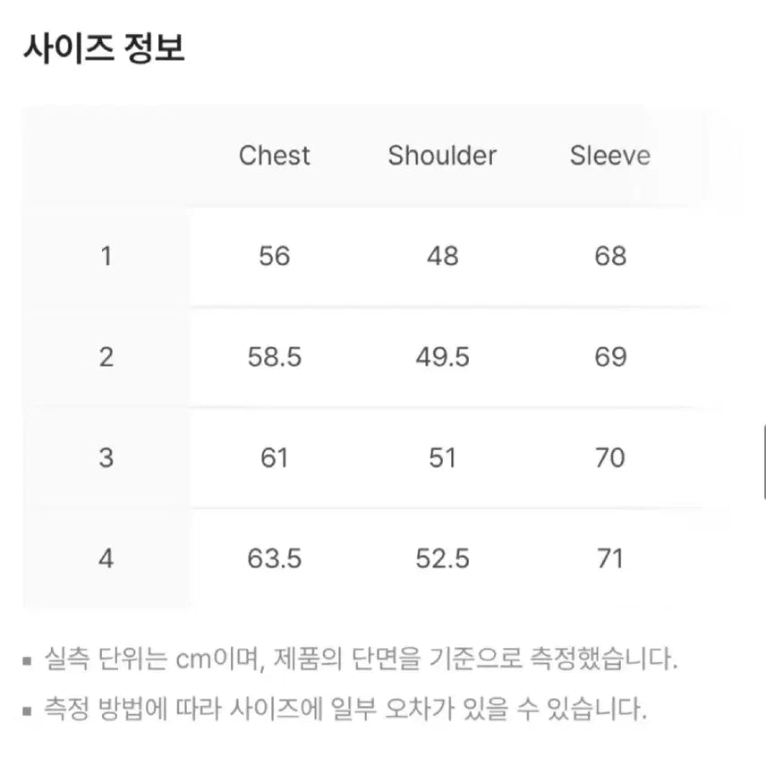 [BUNJANG] Sansan Gear Emulsive Windbreaker Jacket (Gray, Size 2) / 산산기어 바람막이 EMULSIVE 자켓 그레이 2사이즈